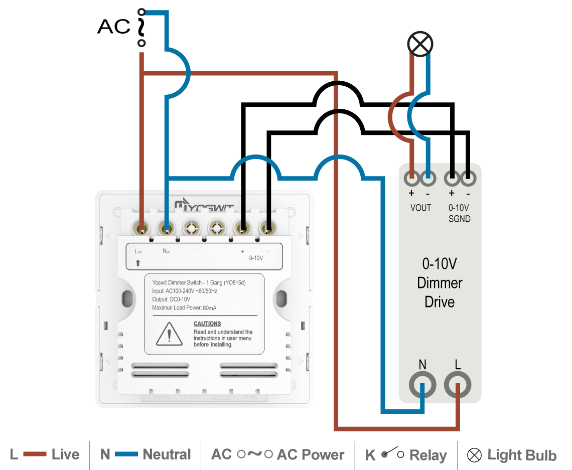 CC 0-10V Dimming LED Driver - Smart Home - Yoswit.com 277v led wiring diagram 