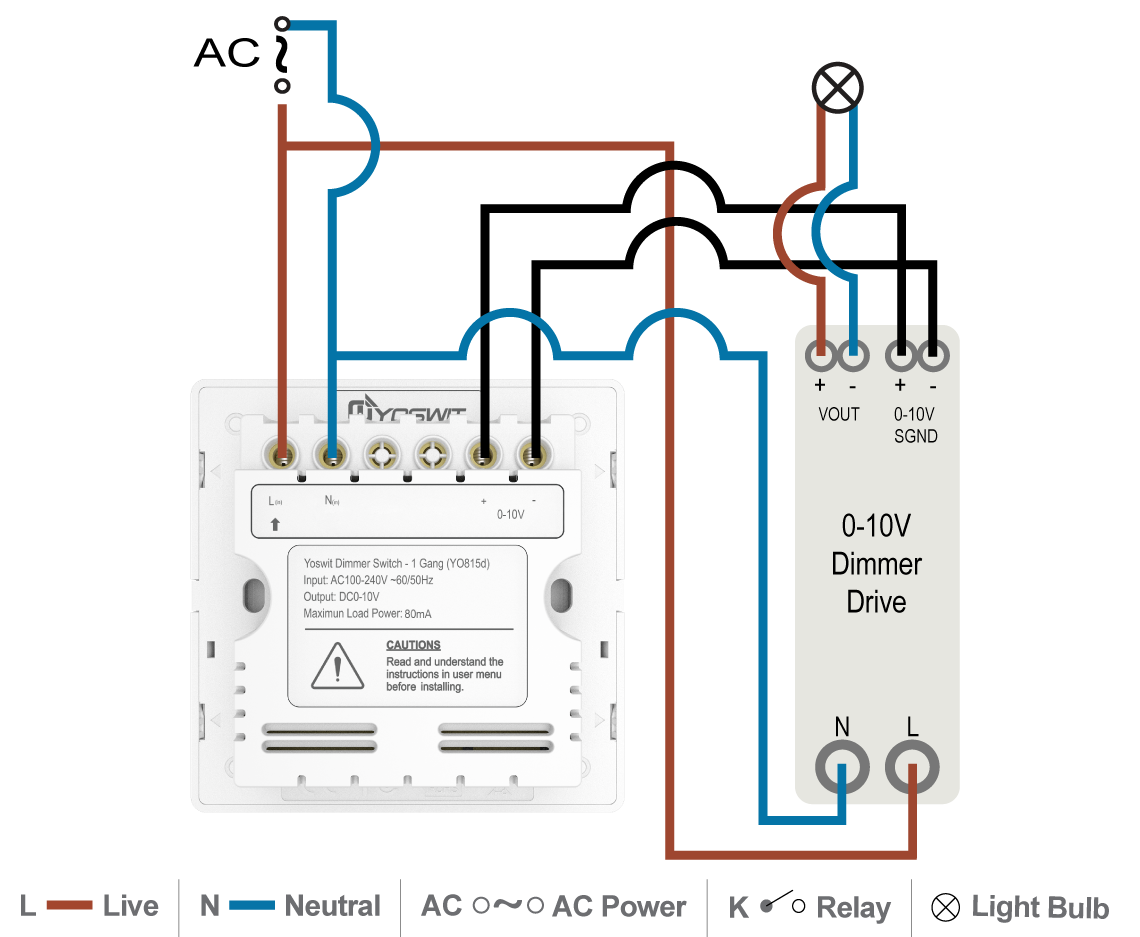 CV 0-10V Dimming LED Driver - Smart Home - Yoswit.com 277v led wiring diagram 
